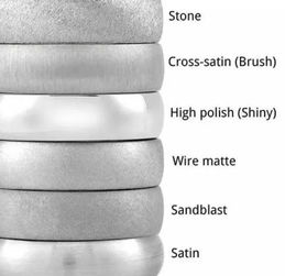 表面处理 日常产品中的铝及铝合金的表面加工工艺